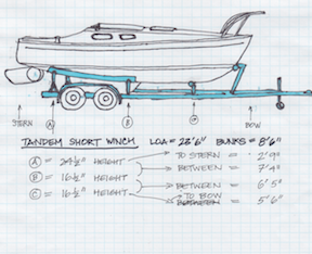 TandemShortWinch-sm.png